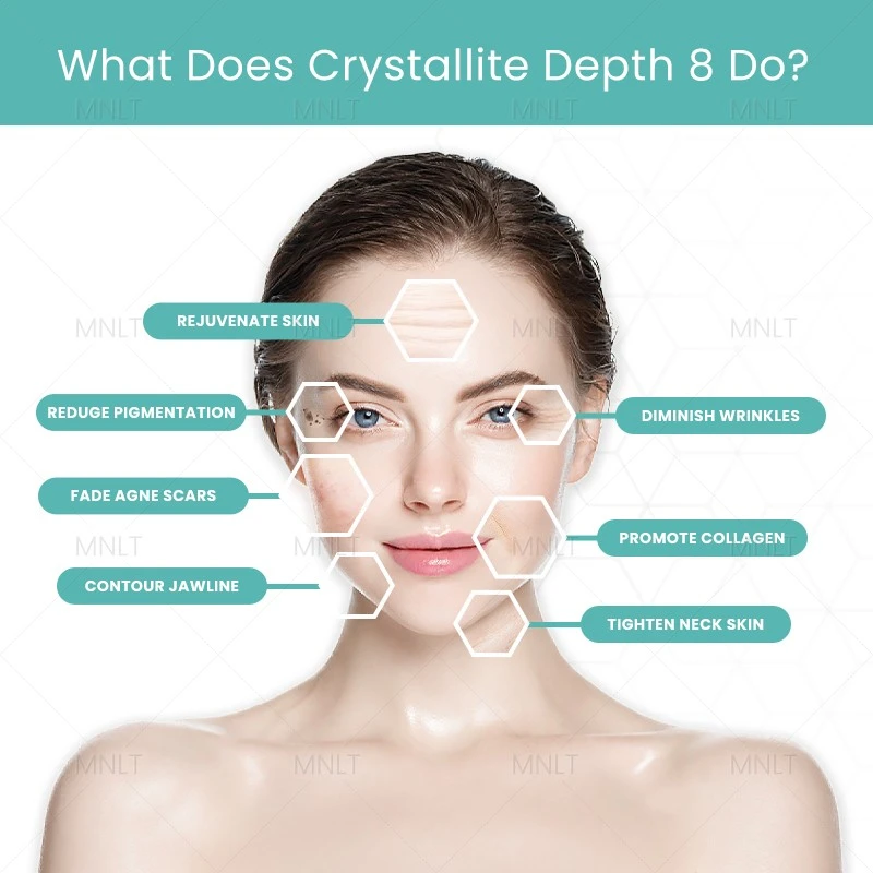 Crystallite Depth 8 RF Microneedling Machine – Advanced Skin Tightening & Body Remodeling Solution suppliers