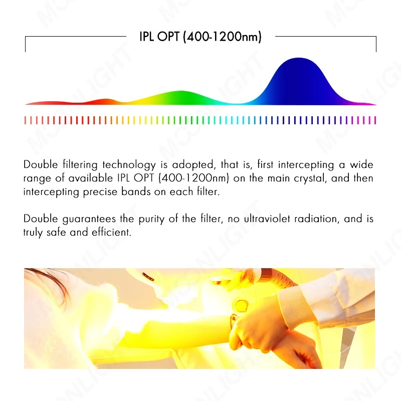 MNLT-M3 | 2-IN-1 IPL OPT + 808 Diode Laser high quality